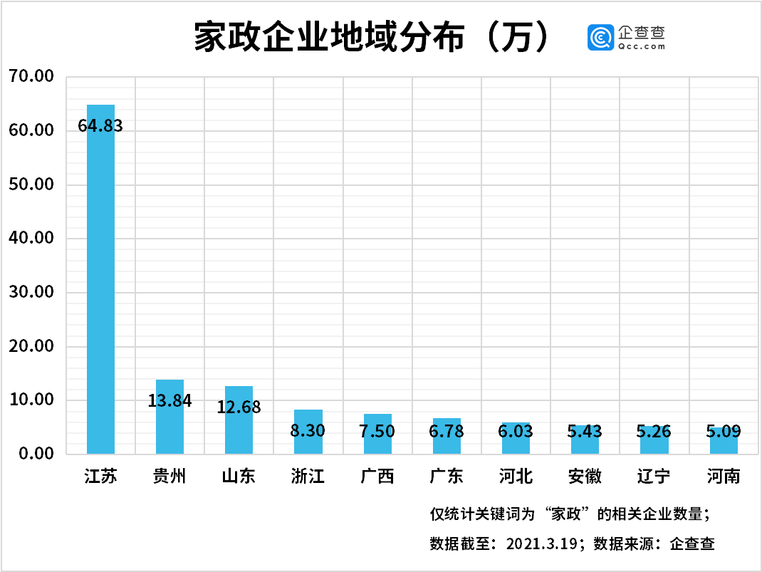 蓝冠登录中心, 蓝冠做什么的,